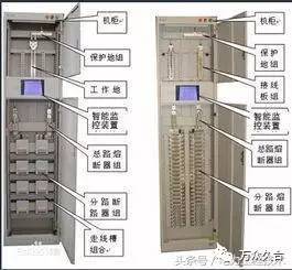 低压成套开关设备GGD铜排使用量,你知道如何计算吗?